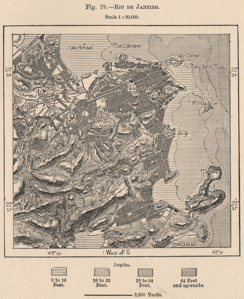 Rio de Janeiro. Brazil 1885 old antique vintage map plan chart